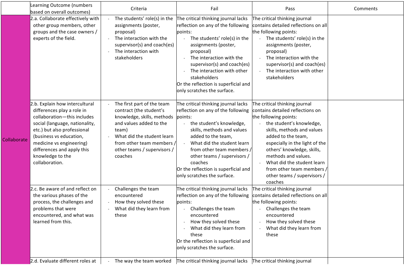 ../_images/q1_critical_thinking_journal_p1.png