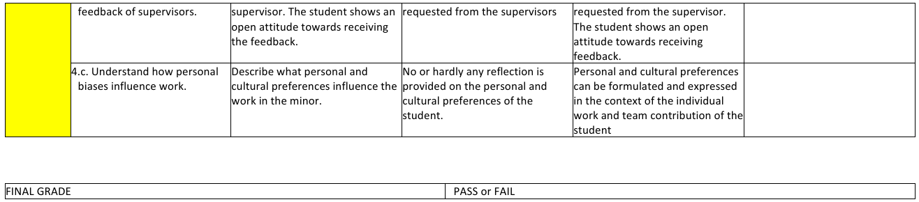 ../_images/q1_critical_thinking_journal_p3.png