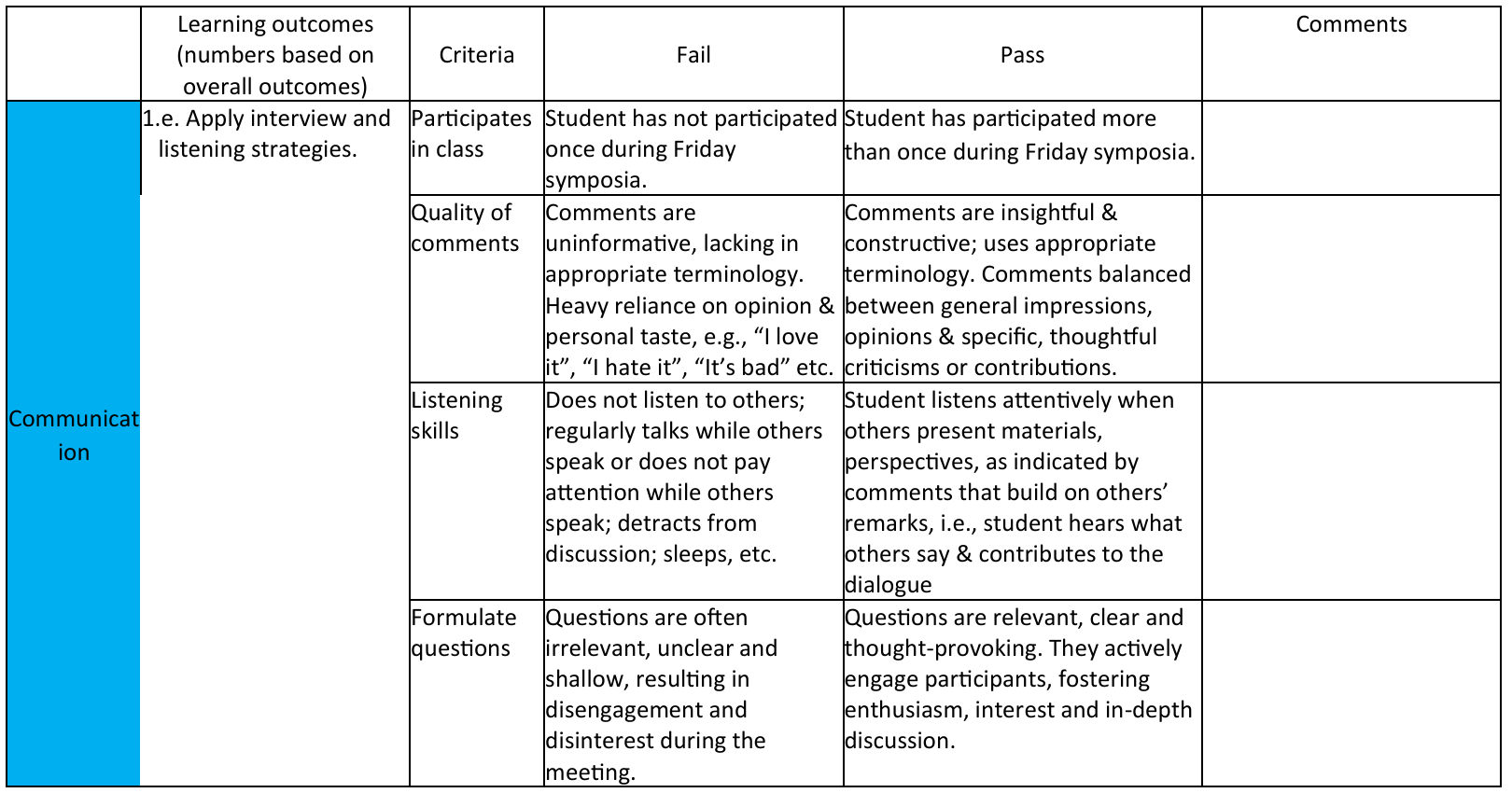 ../_images/q2_participation.png