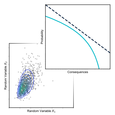 Risk Reliability logo