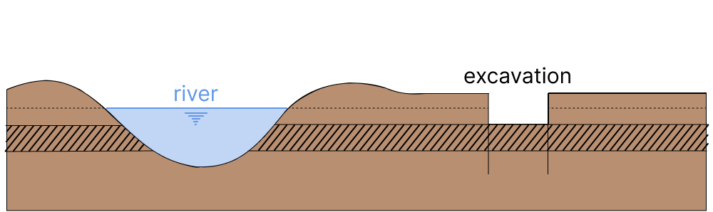 ../_images/example-river-excavation.png