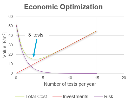 ../_images/exercise-optimization.png