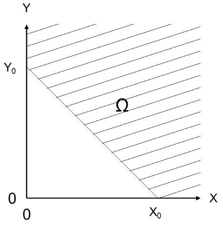 ../_images/exercise-sample-exam-failure-domain.png
