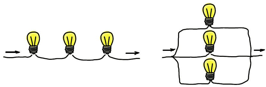 ../_images/system_lightbulbs.png