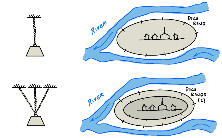 ../_images/system_series_parallel_ex.png